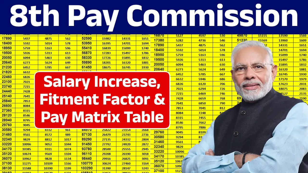 8th Pay Commission Latest News- Significant Salary Hike Announced – See Fitment Factor & Pay Matrix Table