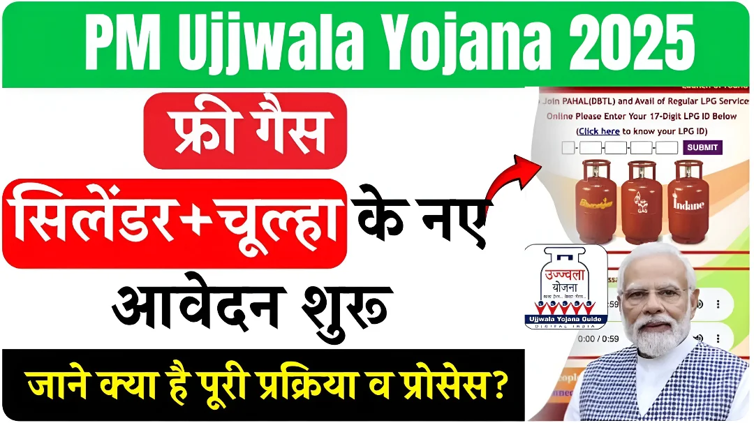 PM Ujjwala Yojana 2025- Free Gas Connection & Stove – Apply Online Now